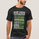 Recherche de heidi tshirts Nom
