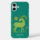 Recherche de motif complexe iphone coques Décoratif