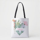 Recherche de de boîte sacs Nom