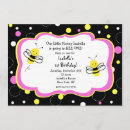 Recherche de gaffez invitations Enfants