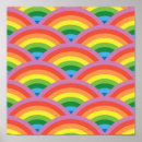 Recherche de drapeau gai posters Drapeau arc en ciel