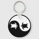 Recherche de ying porteclés Yang