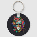 Recherche de masque de carnaval porteclés Coloré