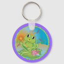 Recherche de grenouille princesse porteclés Vert