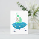 Recherche de psychologie cartes postales Amusant