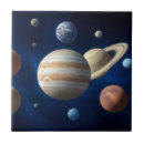 Recherche de système solaire carreaux Planètes