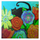 Recherche de peintures de chat carreaux Amoureux de les chats