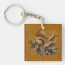 Recherche de poisson rouge porteclés Animal