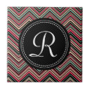 Recherche de motif coloré carreaux Monogramme