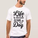 Recherche de pet lover tshirts Animal