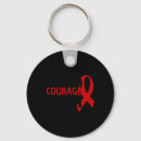 Recherche de force de courage porteclés Cancer