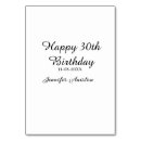 Recherche de 30 number 30e anniversaire heureux