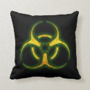 Recherche de biohazard Avertissement