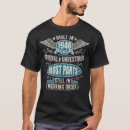 Recherche de 1946 né tshirts Rétro