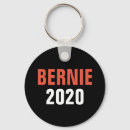 Recherche de bernie porteclés Sandre