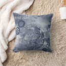 Recherche de denim coussins Bleu