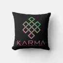 Recherche de karma maison deco Esprit