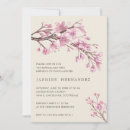 Recherche de chic baptême invitations Aquarelle