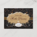 Recherche de riche cartes visite Café