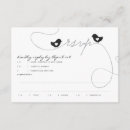 Recherche de oiseau noir invitations Musique