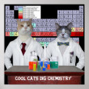 Recherche de fouille posters Humour