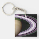 Recherche de saturne porteclés Espace