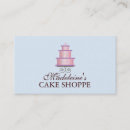 Recherche de petits gâteaux de mariage cartes visite Pâtisserie