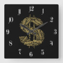 Recherche de signe horloges Dollar