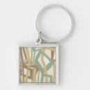 Recherche de normand porteclés Résumé