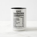 Recherche de fossé tasses Muqueuse