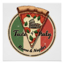Recherche de naples posters Travel