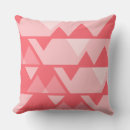 Recherche de rude maison deco Moderne