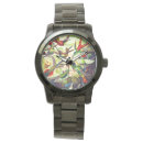 Recherche de colibri montres Kunstformen der natur