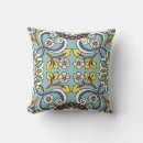 Recherche de turc de style coussins Texture