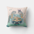 Recherche de demon coussins Manga