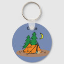Recherche de canot porteclés Camping