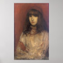 Recherche de gant posters Portrait