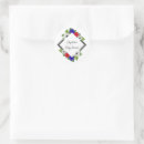Zoek naar blauwe panda stickers Baby shower