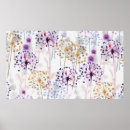 Recherche de pattern posters Wallpaper