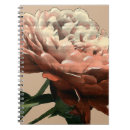 Zoek naar botanisch notitieboeken Roos