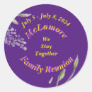 Recherche de autos magnete Garage