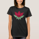 Recherche de lotus tshirts Girly