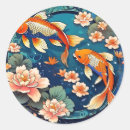 Recherche de vintage poison autocollants Antique