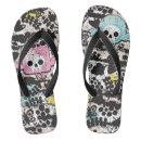 Recherche de résumé chaussures Contexte
