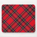 Recherche de plaid tapis souris Clan