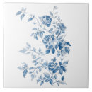 Zoek naar antiek bloemen tegels Elegant