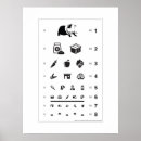 Recherche de cavy posters Cobaye