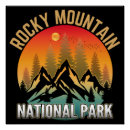 Recherche de rocky mountains posters Montagnes
