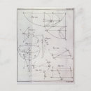 Recherche de physique cartes postales Diagramme