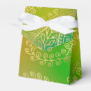 Recherche de turc ballotins Arabe